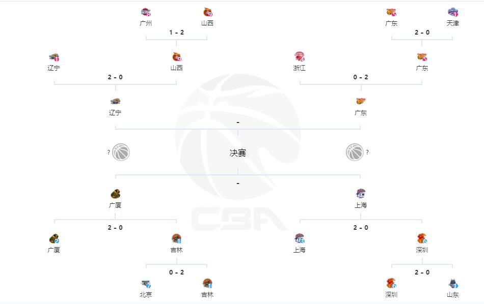 推荐：利物浦欧联杯前瞻：西汉姆 VS 弗赖堡时间：2023-12-15 04:00西汉姆联在上轮联赛的客场被富勒姆按在地上摩擦，5球大败毫无招架之力。